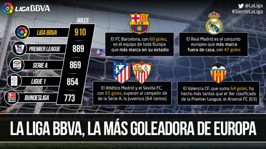 亚马尔之所 亚马尔之所