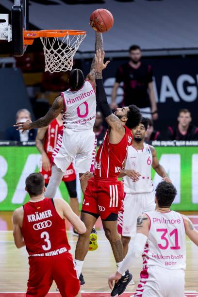 变化的重要 变化的重要